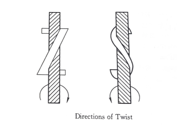 the-source-of-quality-control-for-filter-cloth-yarns-03.jpg the-source-of-quality-control-for-filter-cloth-yarns-03.jpg